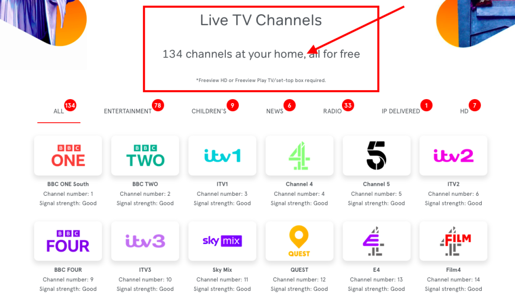 screenshot of freeview search results for the postcode channel checker
