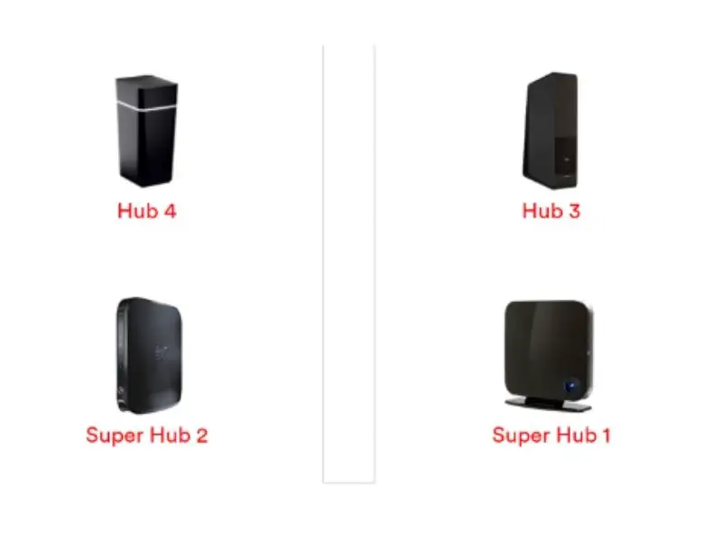 different types of hubs